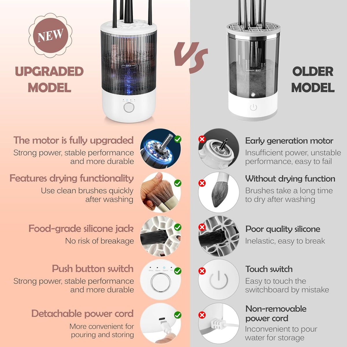 Electric Makeup Brush Cleaner Machine,Powerful Spinner Washer